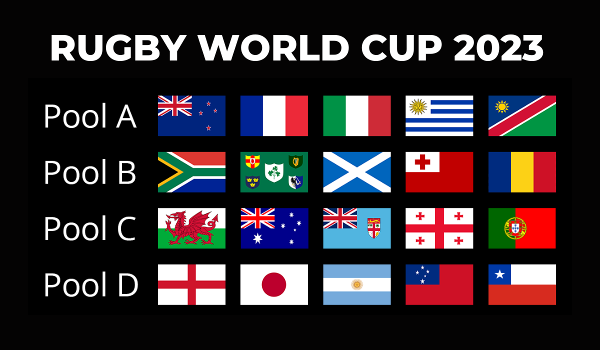 Rugby World Cup 